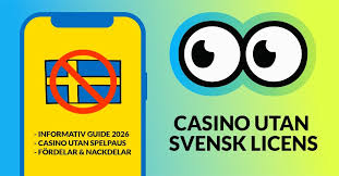 Allt du behöver veta om casinon utan svensk licens 1489476531